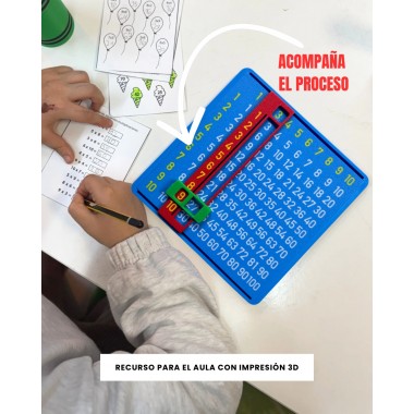 TABLA MULTIPLICAR